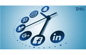 Social Media Post Services in Canberra