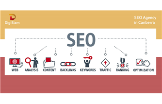 SEO Services in Canberra